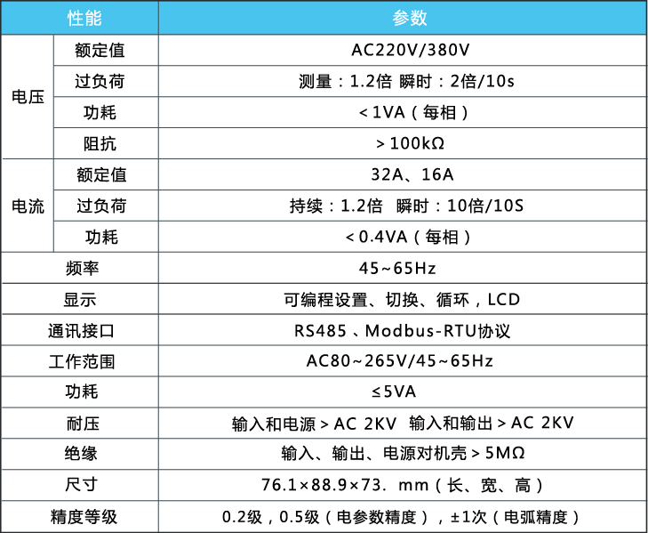 故障电弧短路