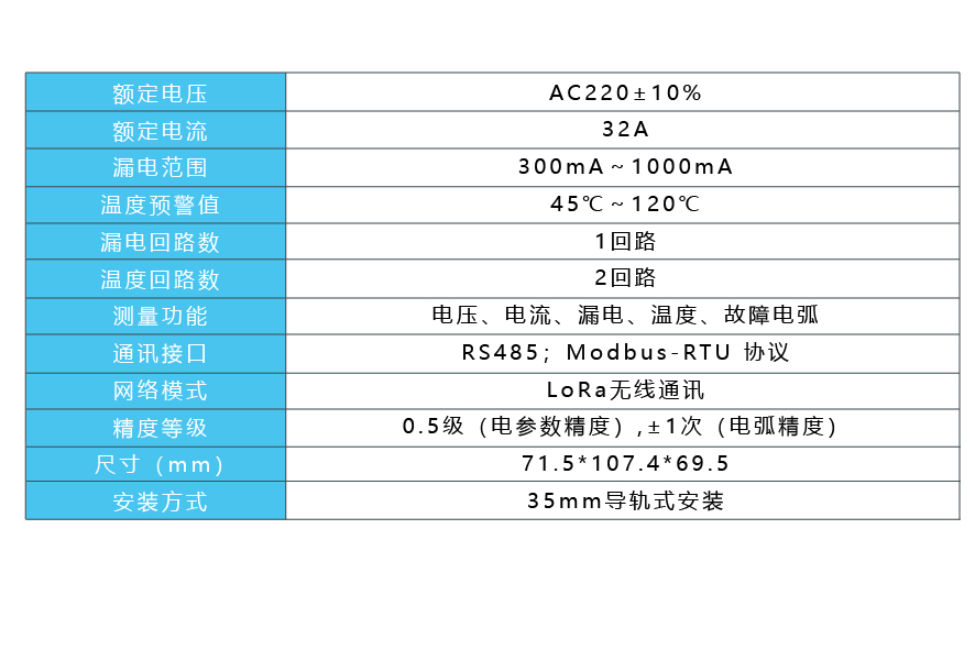 故障电弧断路器-