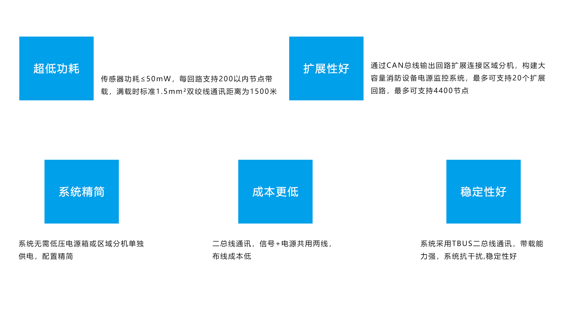 消防电源优势.jpg