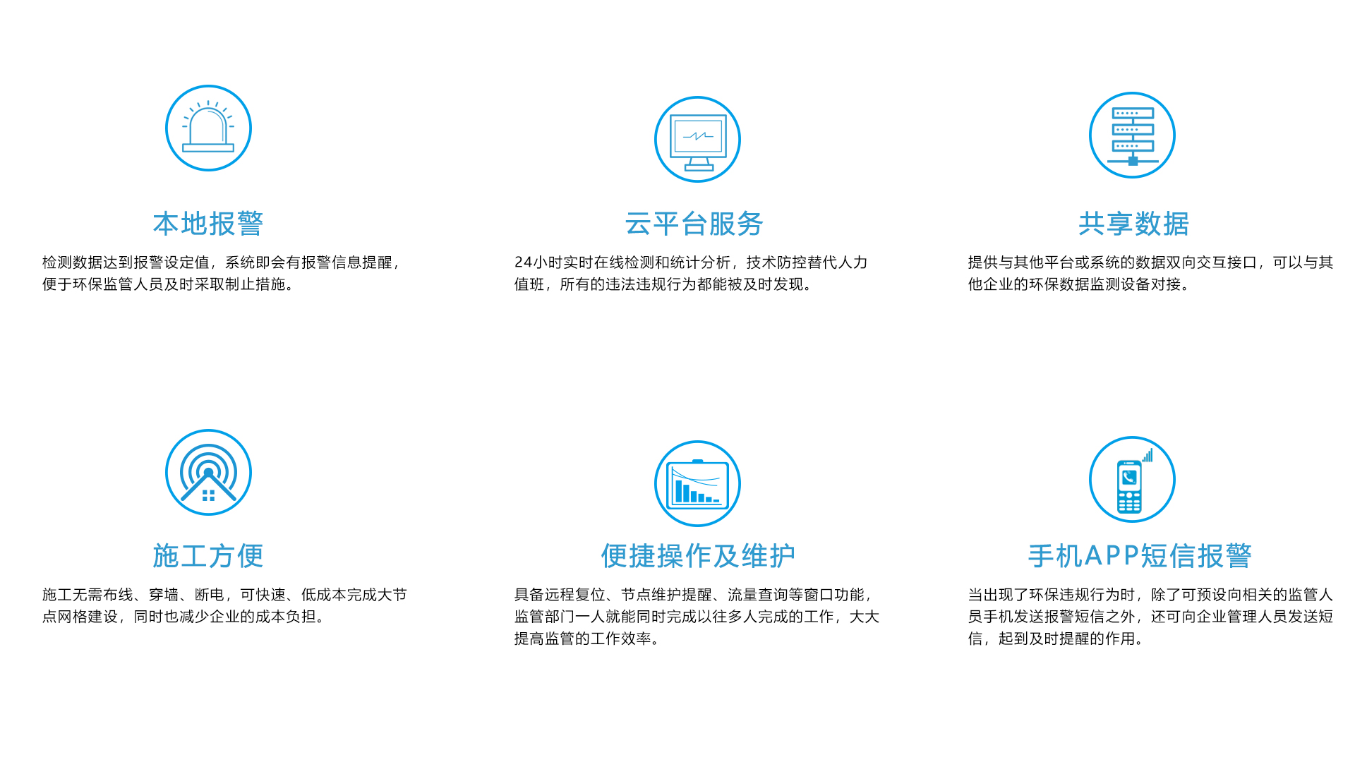 环保优势
